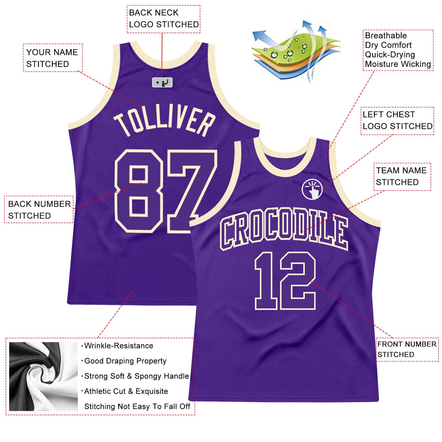 Custom Purple Purple-White Music Festival Round Neck Sublimation Basketball  Suit Jersey